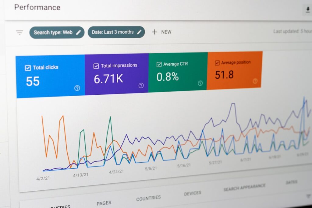 Google Search Console analytics dashboard showing website performance metrics and growth statistics