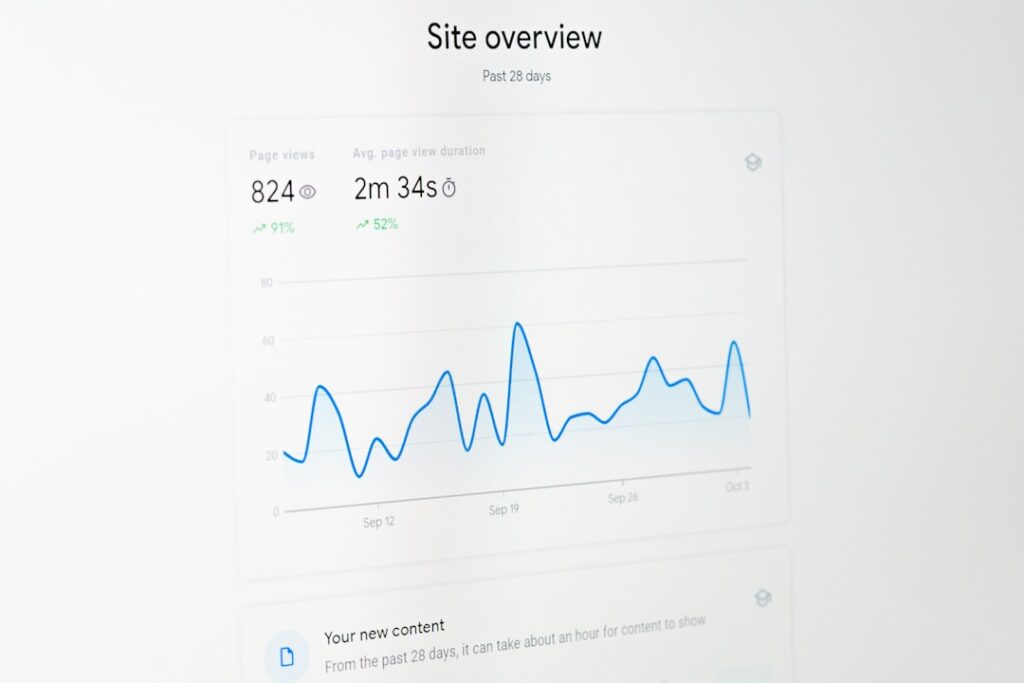 Google Analytics dashboard showing website traffic growth and performance metrics for SEO optimization