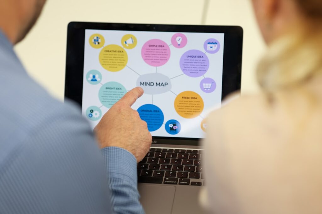 Business professionals evaluating software options and tools on laptop screen with mind map visualization