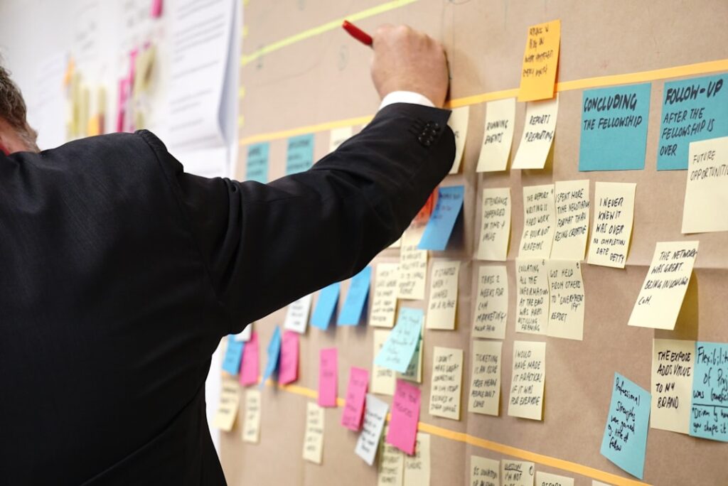 Business planning board with sticky notes showing decision making process for choosing the right AI blog post generator