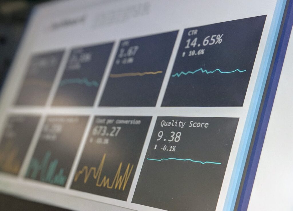SEO analytics dashboard showing CTR, quality score, and performance metrics across multiple panels