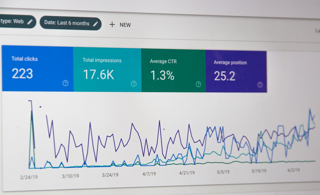 How Long for a New Post to Appear in Google Search Console