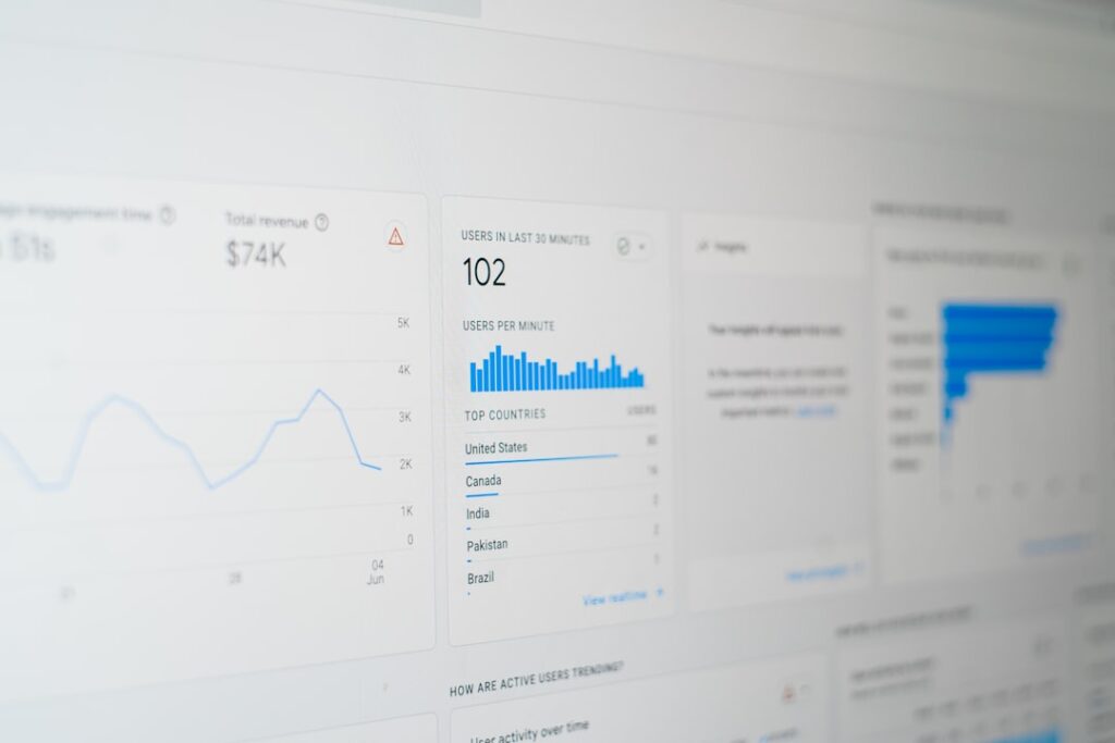 Analytics dashboard showing traffic metrics and user data across multiple panels, representing the kind of data an SEO plugin surfaces.