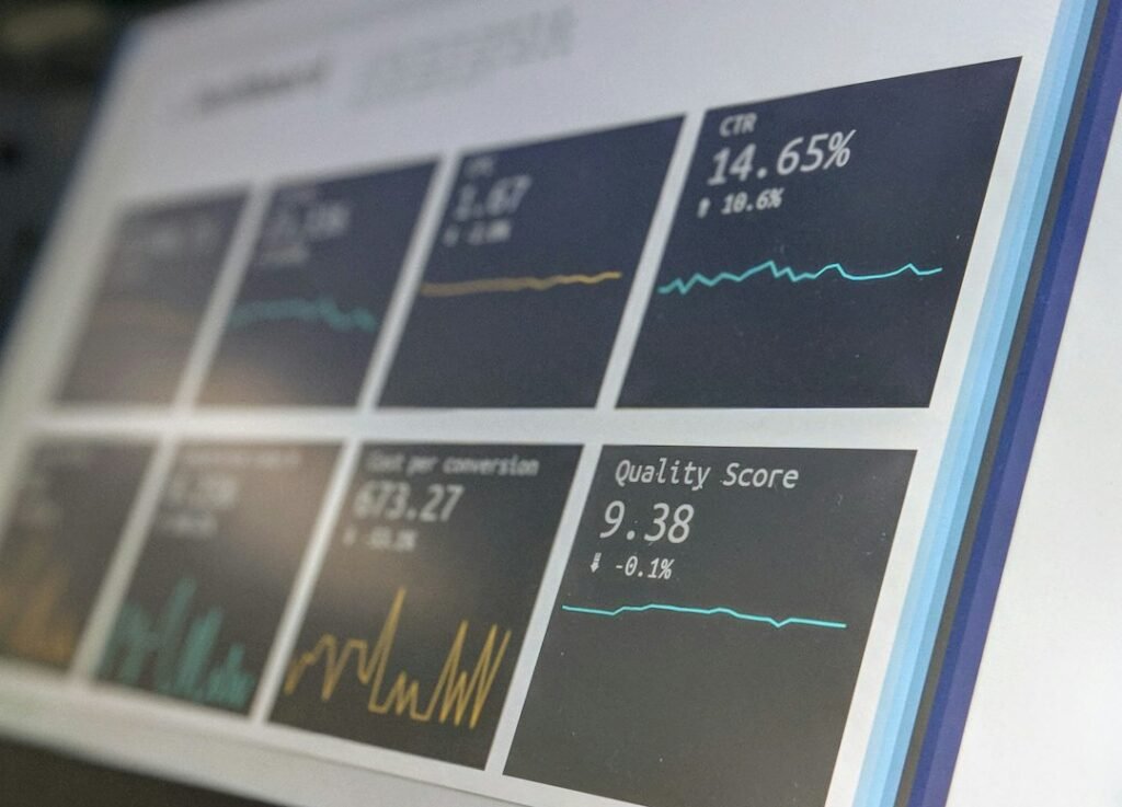 Multi-panel analytics dashboard showing CTR, quality score and performance metrics used in competitor keyword gap analysis