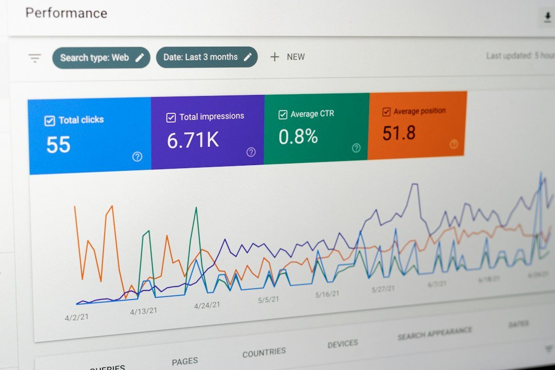 Keyword Spy: Turn Competitor Data Into Published Posts